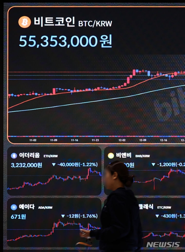 "4000만원까지 추락?'"…비트코인, 어디까지 내려가나