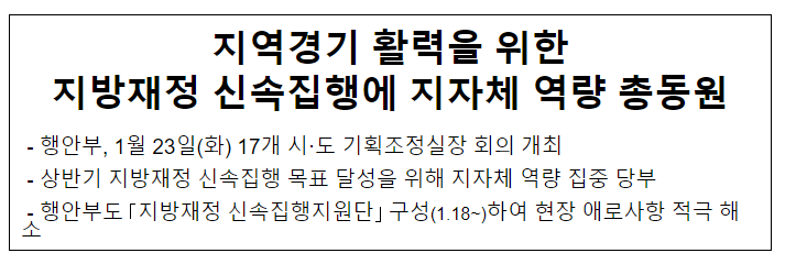 지역경기 활력을 위한 지방재정 신속집행에 지자체 역량 총동원