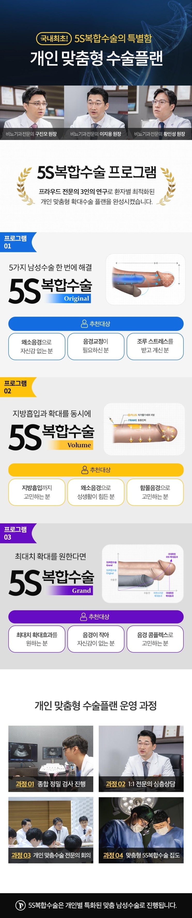  개인 맞춤형 남성 수술 5S복합수술