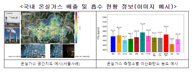 기후변화·온실가스 정보 확인, 네이버 검색으로 더 편리해지고 탄소중립포인트, 네이버페이로 받는다 기후변화·온실가스 정보 확인, 네이버 검색으로 더 편리해지고 탄소중립포인트, 네이버페이로 받는다