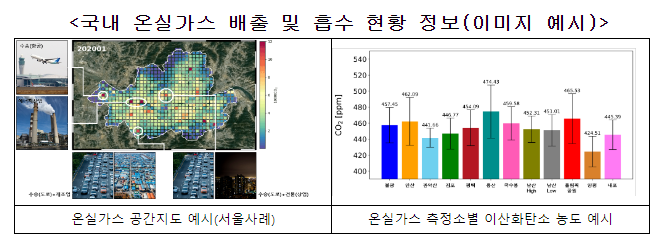 기후변화·온실가스 정보 확인, 네이버 검색으로 더 편리해지고 탄소중립포인트, 네이버페이로 받는다