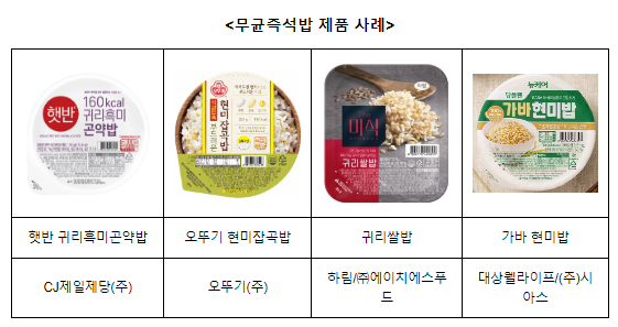 쌀가공산업의 혁신적 성장을 이끈다! 쌀가공산업의 혁신적 성장을 이끈다!