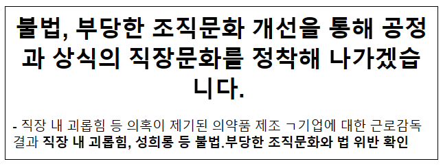 불법, 부당한 조직문화 개선을 통해 공정과 상식의 직장문화를 정착해 나가겠습니다. 불법, 부당한 조직문화 개선을 통해 공정과 상식의 직장문화를 정착해 나가겠습니다.