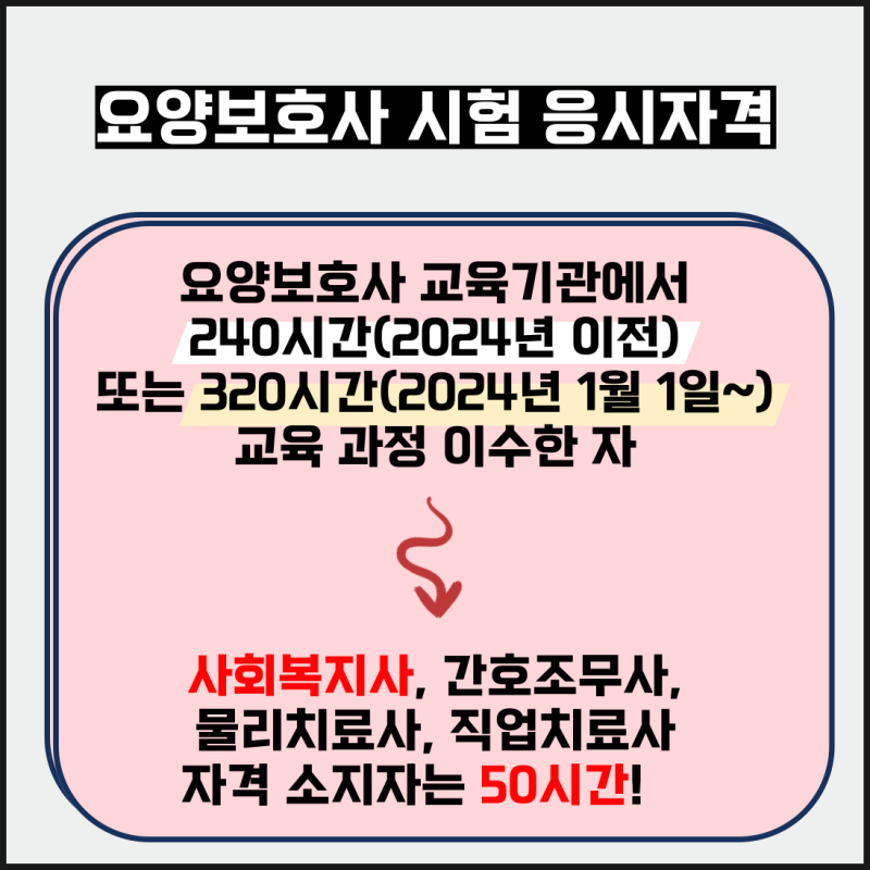 사회복지사 취득후 요양보호사 자격증 시작해야 하는 이유는? (교육 시간 단축, 실습, 시험) : 네이버 블로그 사회복지사 취득후 요양보호사 자격증 시작해야 하는 이유는? (교육 시간 단축, 실습, 시험) : 네이버 블로그