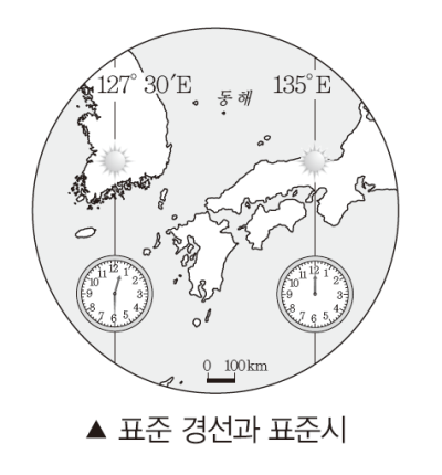 [한국지리] 우리나라의 위치 - 수리적 위치(위도, 경도, 표준경선), 지리적 위치(유라시아 대륙 동안, 반도국), 관계적 위치 ...