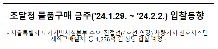 조달청 물품구매 금주(’24.1.29. ~ ’24.2.2.) 입찰동향 조달청 물품구매 금주(’24.1.29. ~ ’24.2.2.) 입찰동향