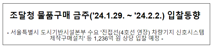 조달청 물품구매 금주(’24.1.29. ~ ’24.2.2.) 입찰동향