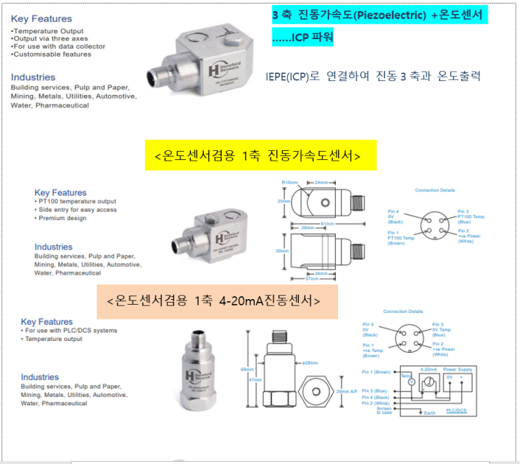  온도겸용 진동센서 모음!- 기계베어링 및 구조진동 진동온도 모니터링용