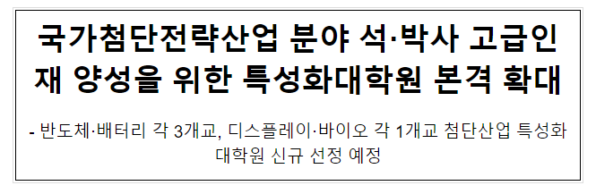 국가첨단전략산업 분야 석·박사 고급인재 양성을 위한 특성화대학원 본격 확대 국가첨단전략산업 분야 석·박사 고급인재 양성을 위한 특성화대학원 본격 확대