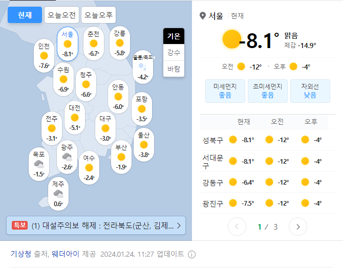 2024년 1월 24일 수요일 간추린 신문