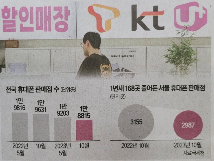 북극<b>한파</b>에 꽁꽁 언 <b>한강</b> / 전국 우수 딸기 판매 / 지역화폐... 