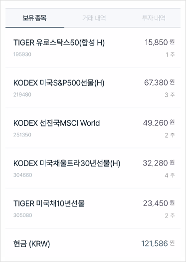 콴텍 로보어드바이저 연금저축 6개월 투자 후기, 수익률 콴텍 로보어드바이저 연금저축 6개월 투자 후기, 수익률