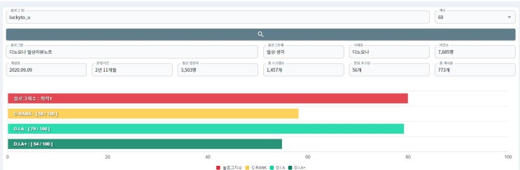  인젝트마케팅에서 신환을 모셔다드립니다.