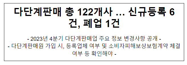 2023년 4분기 다단계판매업자 주요정보 변경사항 공개