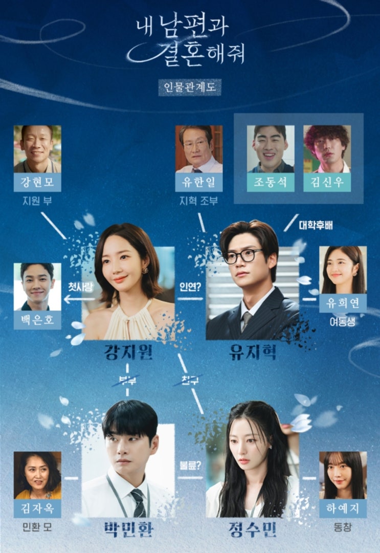 사이다 원샷 때리는 '내 남편과 결혼해줘' 8화까지 리뷰(기본정보, 출연진, 등장인물, 인물관계도, 줄거리, 방송시간 및 재방송, 시청률 및 몇부작, 웹툰원작, OST)