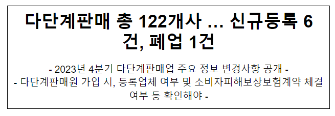 2023년 4분기 다단계판매업자 주요정보 변경사항 공개 2023년 4분기 다단계판매업자 주요정보 변경사항 공개