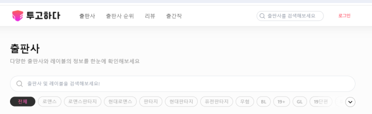  웹소설 작가 원고투고 출판사 소개 및 투고하는 방법