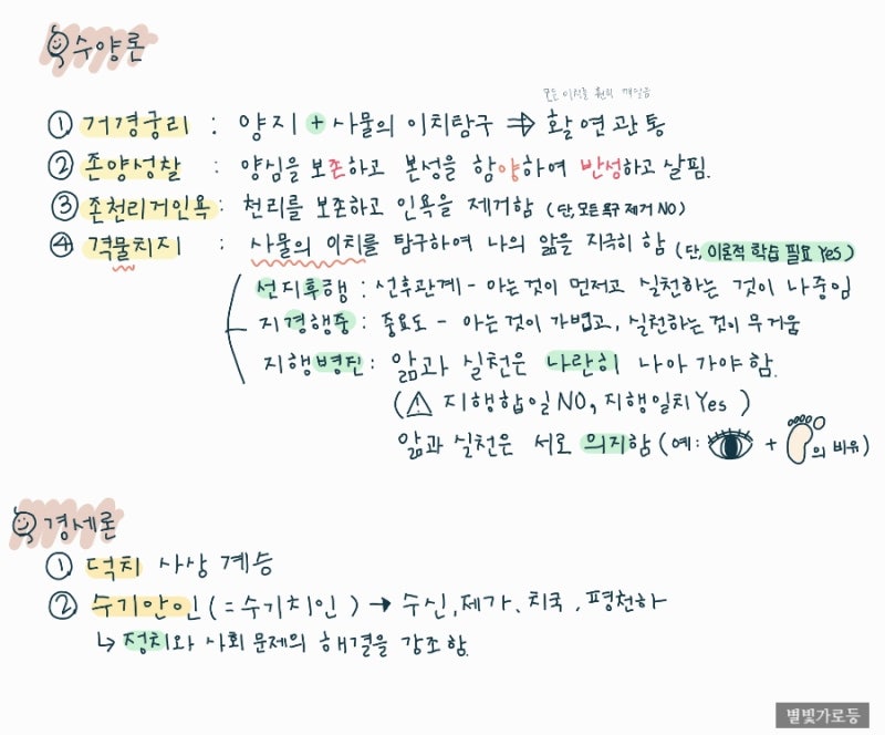 02. 성리학_주자학, 양명학 노트 정리_(한보라T) : 네이버 블로그