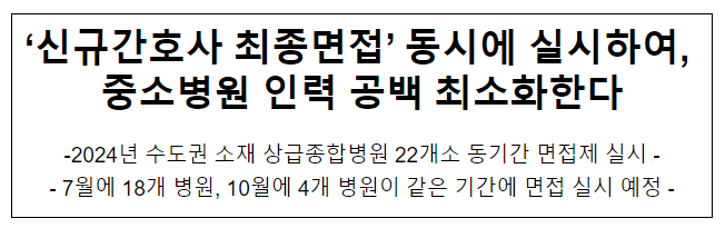 ‘신규간호사 최종면접’ 동시에 실시하여, 중소병원 인력 공백 최소화한다 ‘신규간호사 최종면접’ 동시에 실시하여, 중소병원 인력 공백 최소화한다
