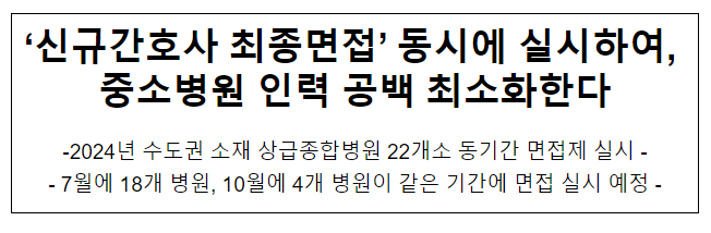 ‘신규간호사 최종면접’ 동시에 실시하여, 중소병원 인력 공백 최소화한다