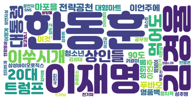 2024-01-24 수요일 05:22 헤드라인&키워드 뉴스