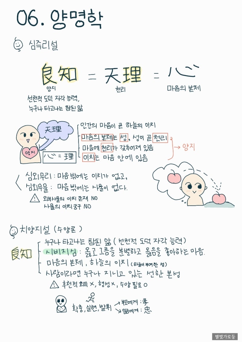 02. 성리학_주자학, 양명학 노트 정리_(한보라T) : 네이버 블로그