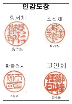 인감도장 등록 절차 및 인감증명서 발급 방법(인터넷 발급 불가, 위임장) 인감도장 등록 절차 및 인감증명서 발급 방법(인터넷 발급 불가, 위임장)