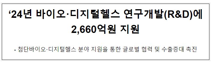 ‘24년 바이오·디지털헬스 연구개발(R&D)에 2,660억원 지원 ‘24년 바이오·디지털헬스 연구개발(R&D)에 2,660억원 지원