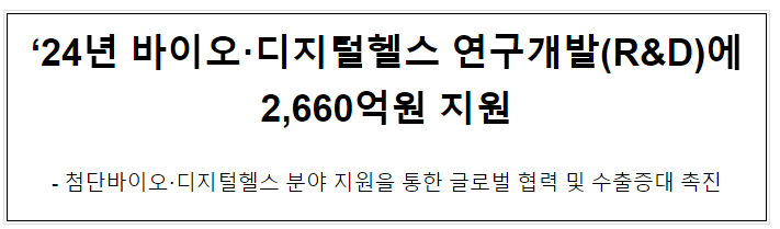 ‘24년 바이오·디지털헬스 연구개발(R&D)에 2,660억원 지원