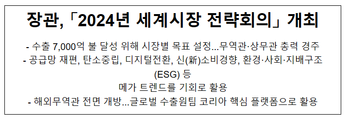 장관, 「2024년 세계시장 전략회의」개최 장관, 「2024년 세계시장 전략회의」개최