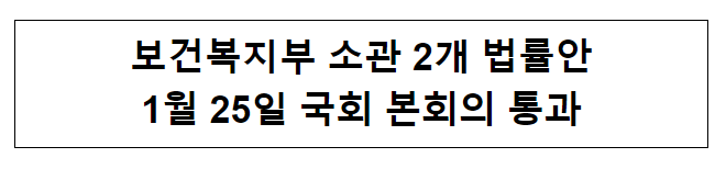 보건복지부 소관 2개 법률안 1월 25일 국회 본회의 통과 보건복지부 소관 2개 법률안 1월 25일 국회 본회의 통과