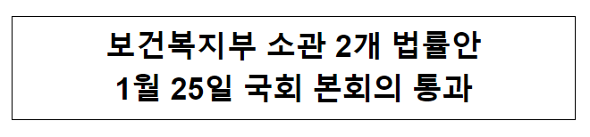 보건복지부 소관 2개 법률안 1월 25일 국회 본회의 통과