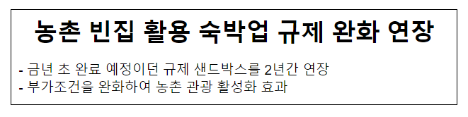 농촌 빈집 활용 숙박업 규제 완화 연장 농촌 빈집 활용 숙박업 규제 완화 연장