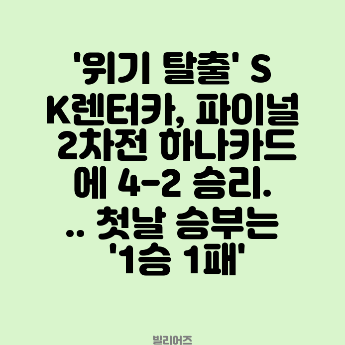 '위기 탈출' SK렌터카, <b>파이널</b> 2차전 <b>하나카드</b>에 4-2 승리...... 