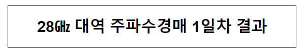 28기가 대역 주파수 경매 1일차 중간 결과 28기가 대역 주파수 경매 1일차 중간 결과