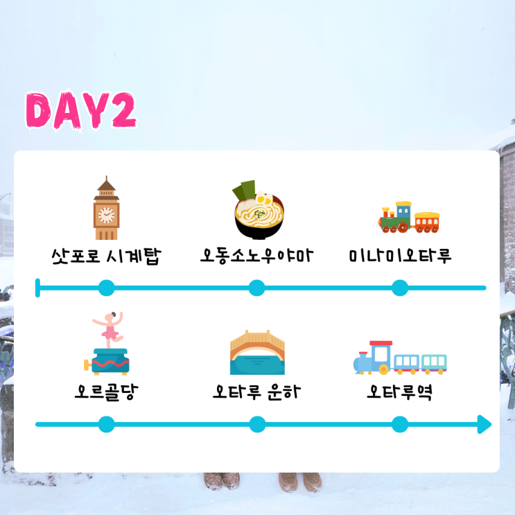  삿포로에서 미나미오타루 가는 법 오르골당 주의사항 운하 오타루역
