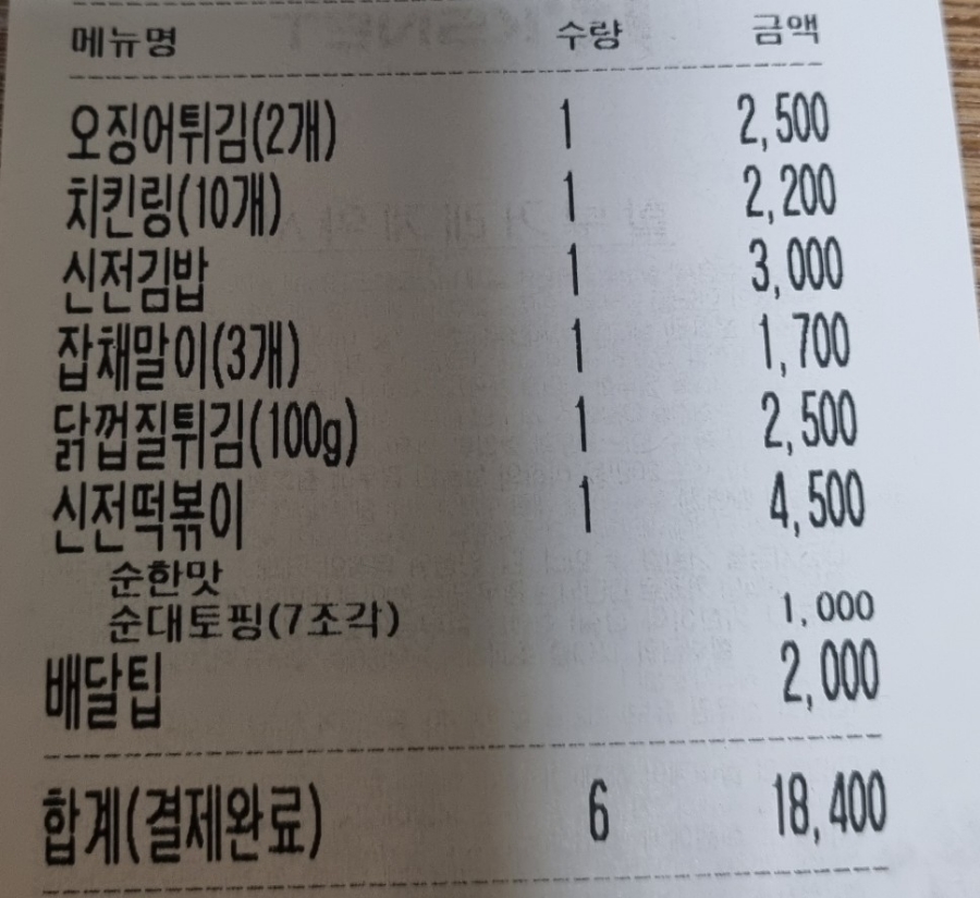 Sinjeontteokboki Guseojeom photo 3