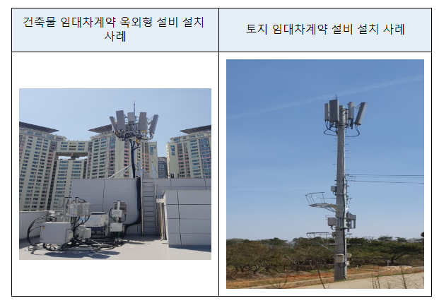 이동통신설비 설치장소 임차료 관련 4개 사업자의 부당한 공동행위 제재