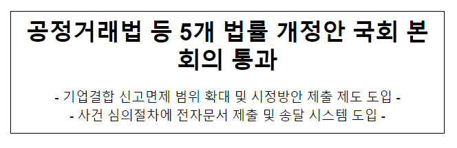 공정거래법 등 5개 법률 개정안 국회 본회의 통과 공정거래법 등 5개 법률 개정안 국회 본회의 통과