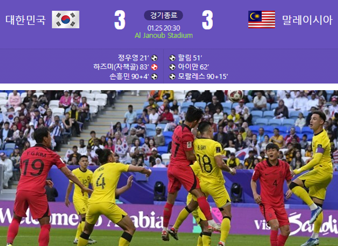 아시안컵 조별<b>리그 최종전</b> : 전술도, 선수들의 기량도 찾아 볼... 