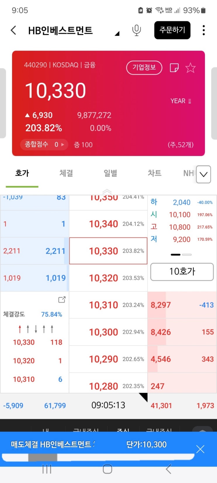 금일 <b>HB인베스트먼트</b> 공모주 상장 매도 후기