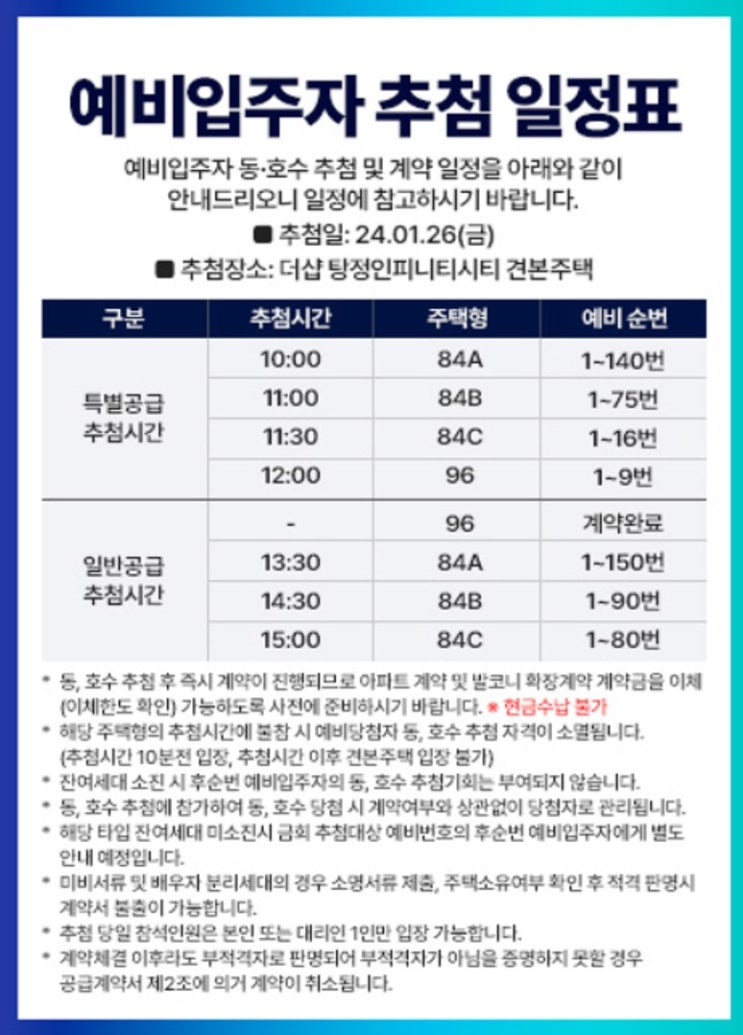  더샵 탕정인피니티시티 예비입주자 추첨일정 및 미분양세대 줍줍, 분양권 전매프리엄