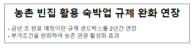 농촌 빈집 활용 숙박업 규제 완화 연장