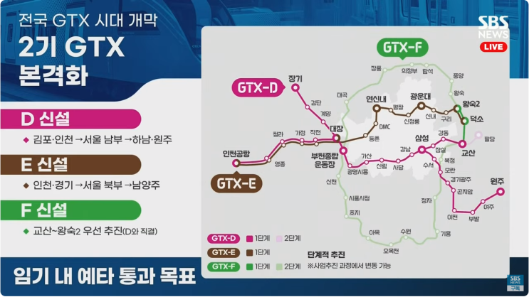 [GTX] 교통 문제 <b>민생토론회</b> ft. 광역급행철도 지방 메가시티