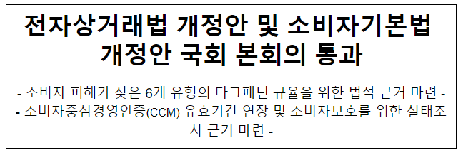 전자상거래법 개정안 및 소비자기본법 개정안 국회 본회의 통과 전자상거래법 개정안 및 소비자기본법 개정안 국회 본회의 통과