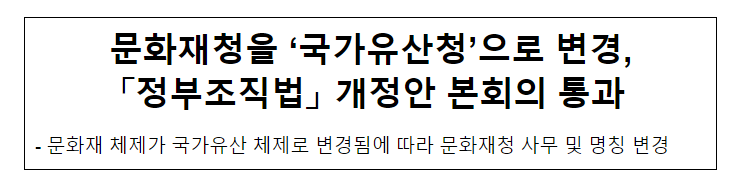 문화재청을 ‘국가유산청’으로 변경, 「정부조직법」 개정안 본회의 통과 문화재청을 ‘국가유산청’으로 변경, 「정부조직법」 개정안 본회의 통과