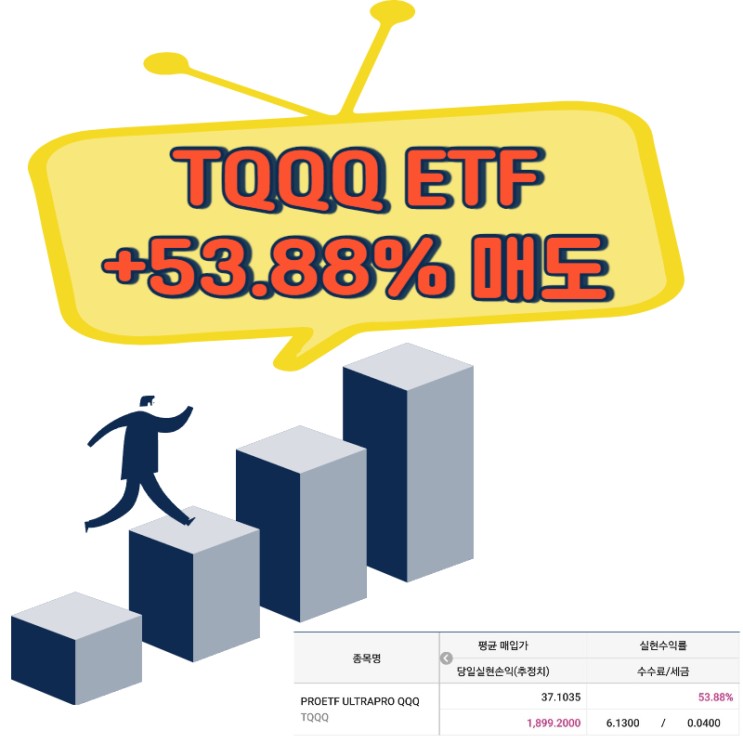 3배 레버리지 TQQQ ETF 53.88% 매도 [2024.01]