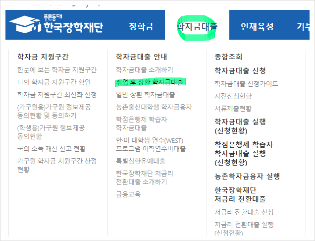 한국장학재단 생활비대출 기간, 실행일, 이자, 한도, 부모님 연락여부(2024년) 한국장학재단 생활비대출 기간, 실행일, 이자, 한도, 부모님 연락여부(2024년)