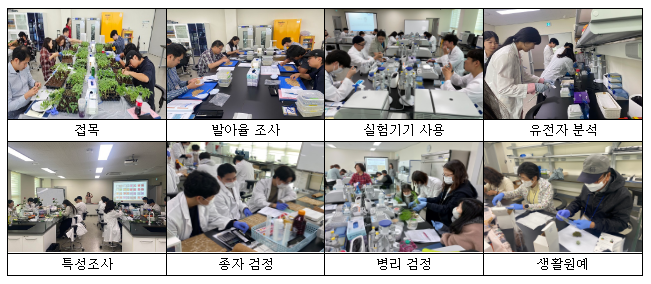국립종자원, ‘24년 종자생명 전문인력 2,900명 양성 국립종자원, ‘24년 종자생명 전문인력 2,900명 양성