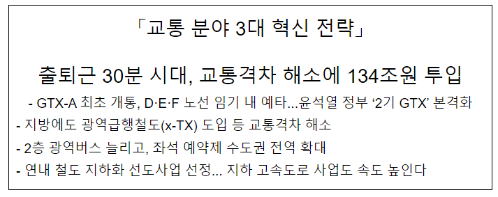 「교통 분야 3대 혁신 전략」출퇴근 30분 시대, 교통격차 해소에 134조원 투입 「교통 분야 3대 혁신 전략」출퇴근 30분 시대, 교통격차 해소에 134조원 투입